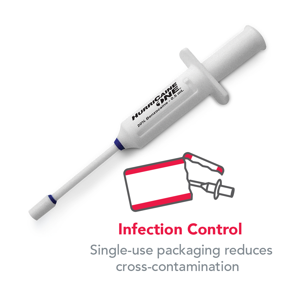 HCI_Benzocaine_Applicator_InfectionControl